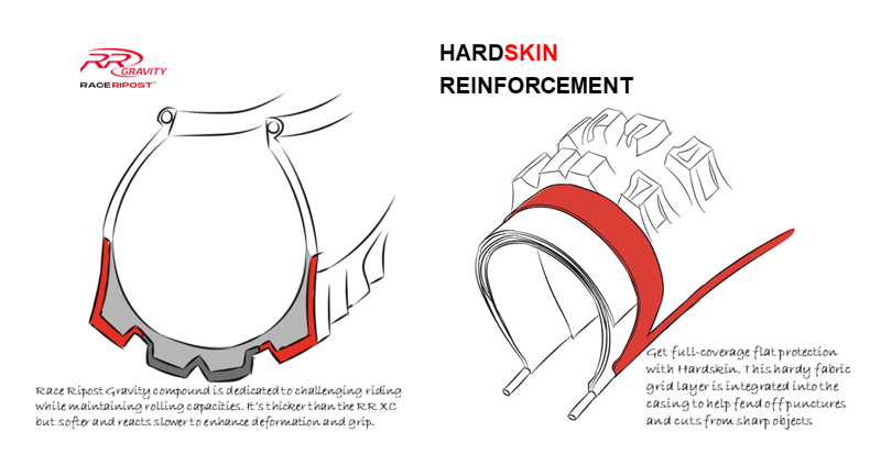 Hutchinson Skeleton Racing Lab MTB XC Trail Tyre 29 Black-3